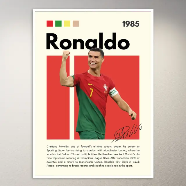 Cristiano Ronaldo 1985 Poster