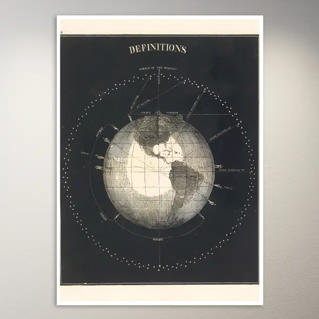 Póster de astronomía Definiciones (Tierra) (1850)
