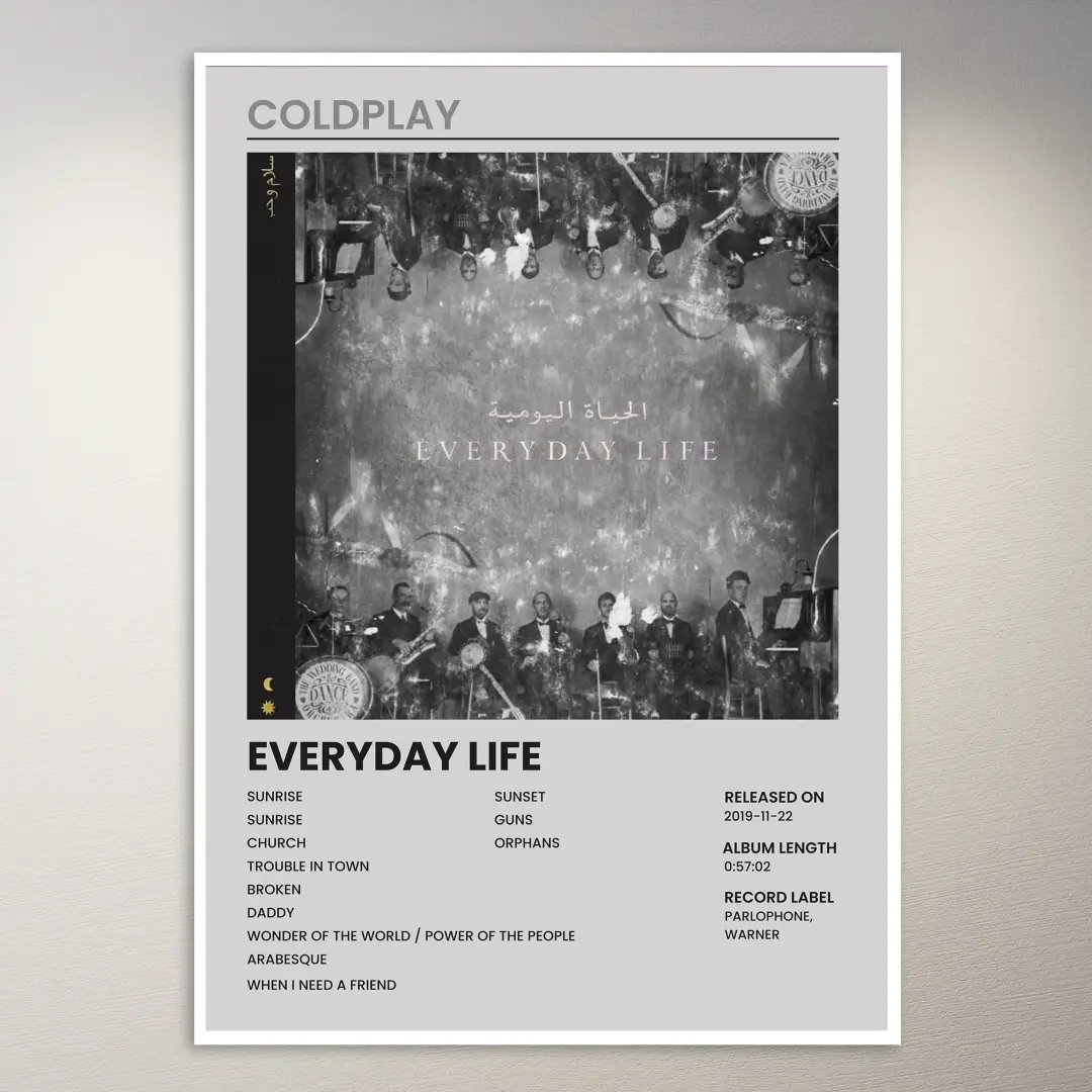 Coldplay Poster