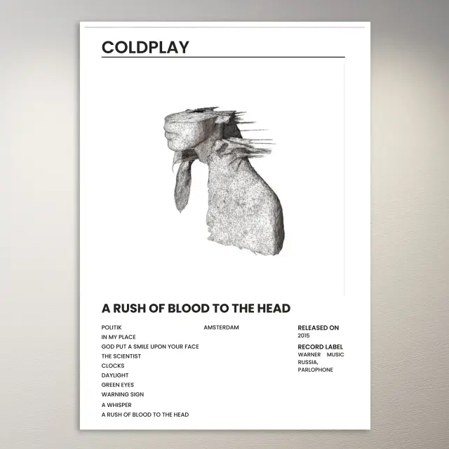 Coldplay Poster