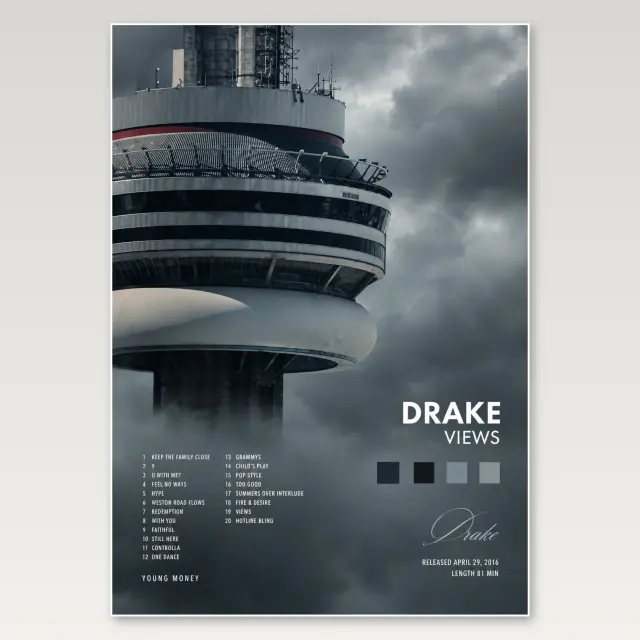 Views Turm A4-Poster