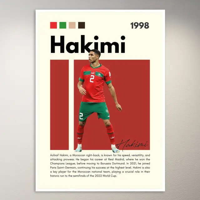ملصق فني Achraf Hakimi 1998