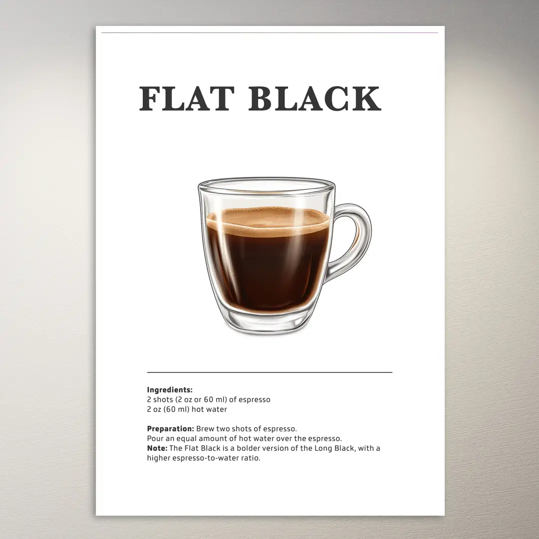 Flat Black Kaffee-Poster
