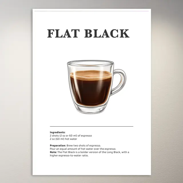Flat Black Coffee Poster