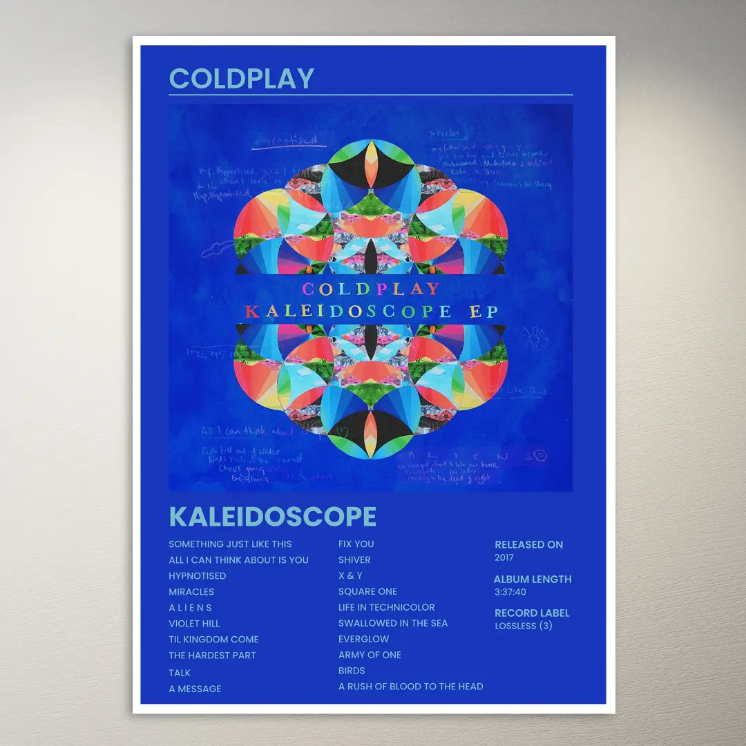Coldplay Poster