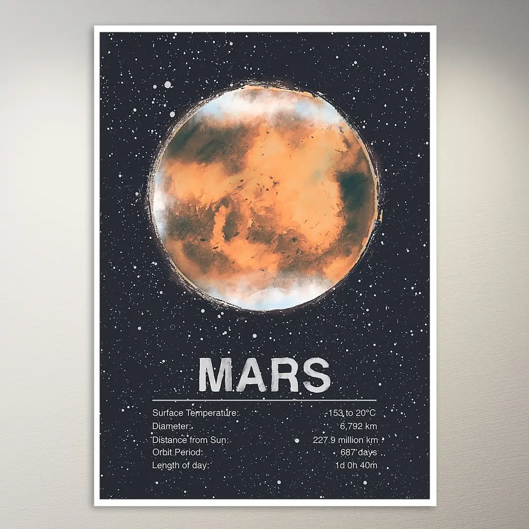 Mars Astronomie-Poster