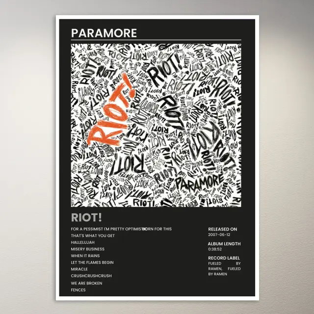 Paramore Poster