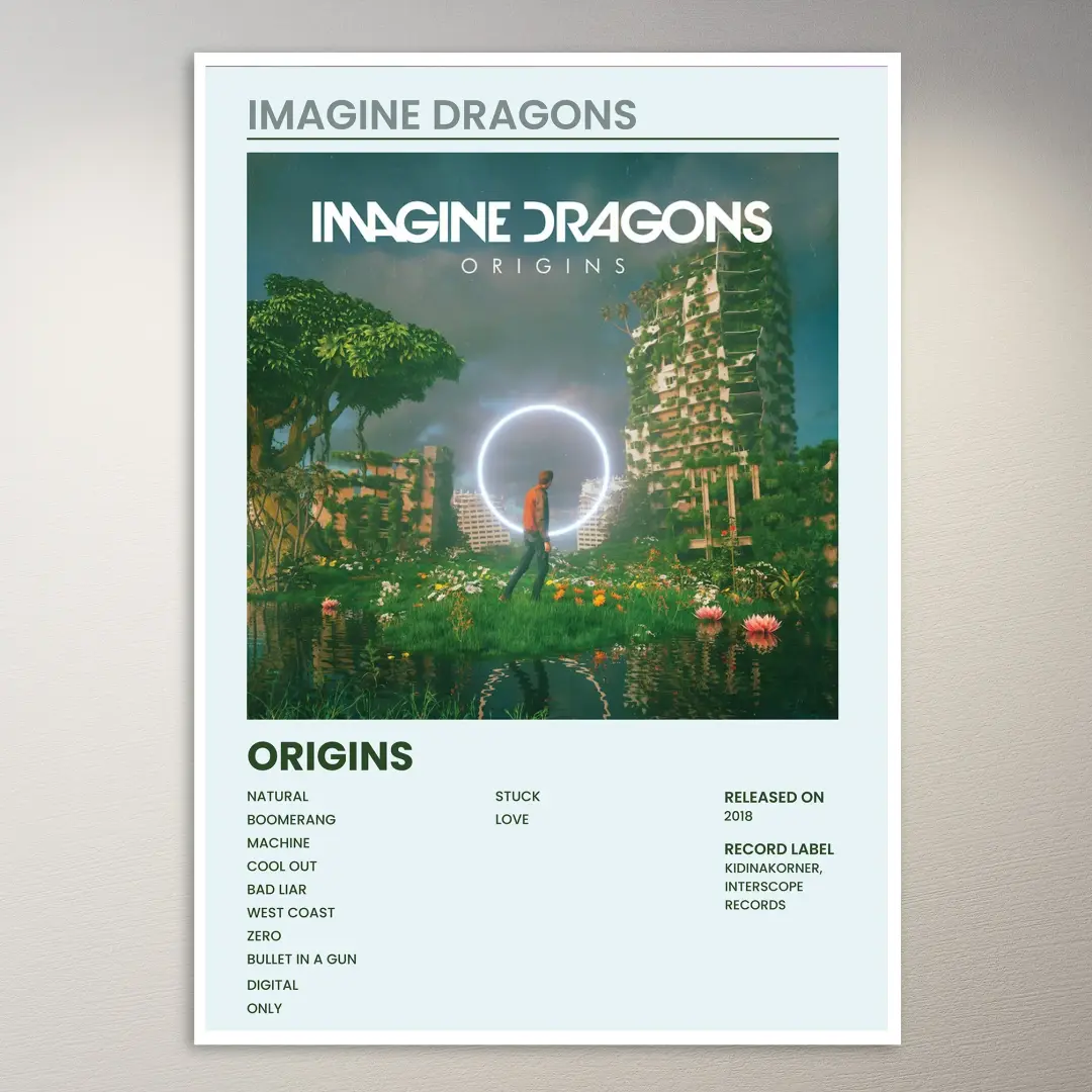 Imagine Dragons Poster