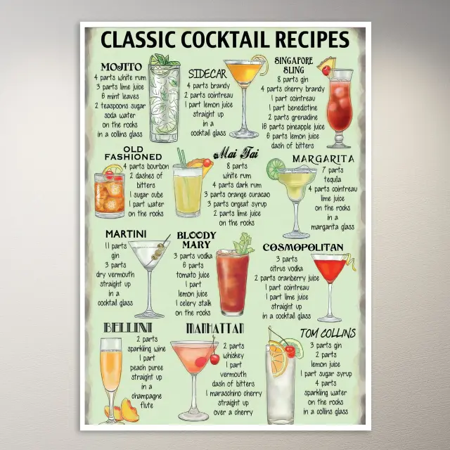 Klassische Cocktailrezepte und Drinks Poster